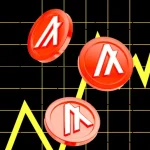 Zeta Global stock soared after the Palantir deal: Is it a good buy today?